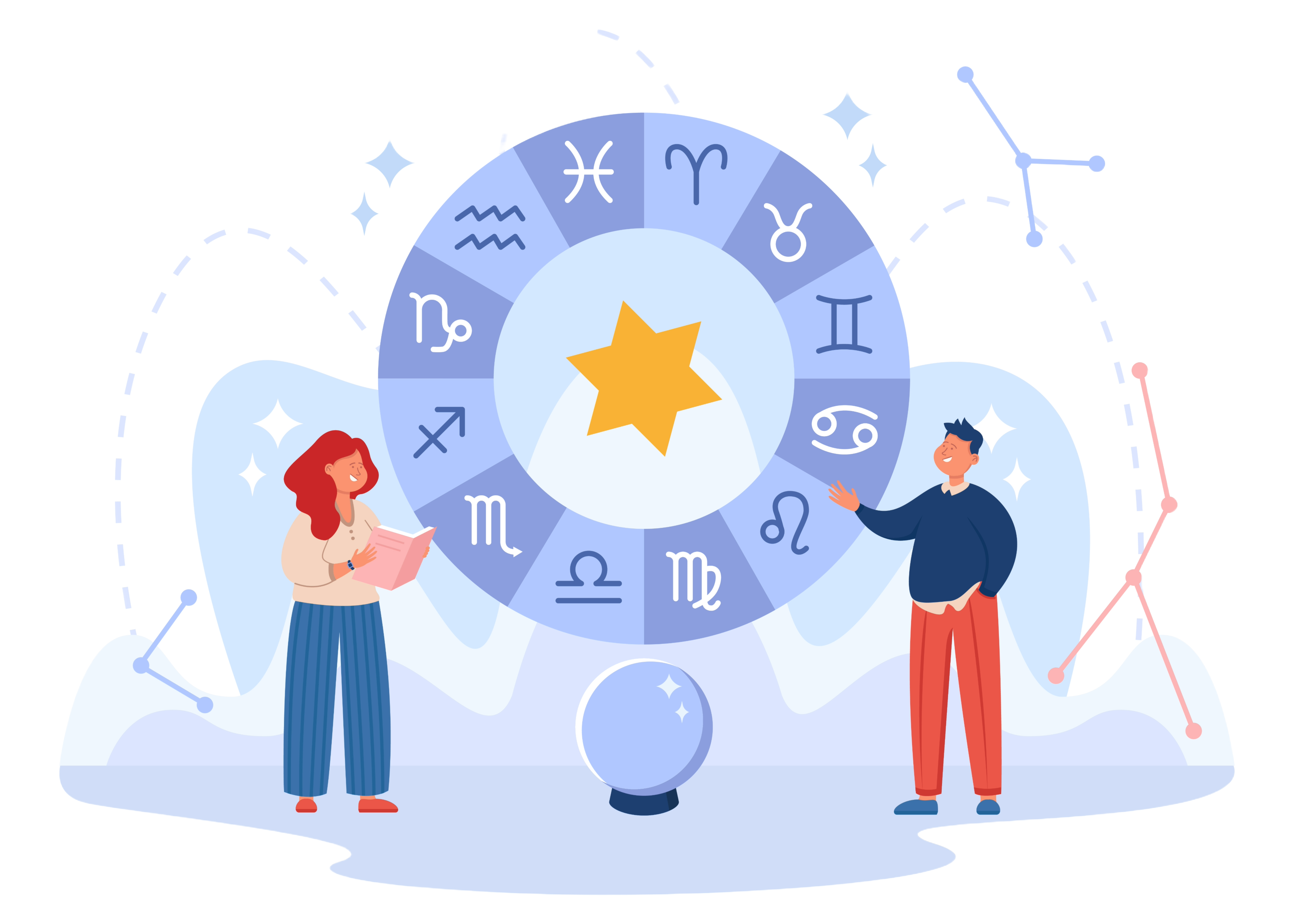 Astrology Consultation